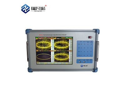 Introduction to Partial Discharge Testers