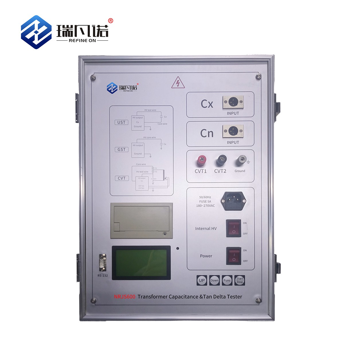 Transformer Tester