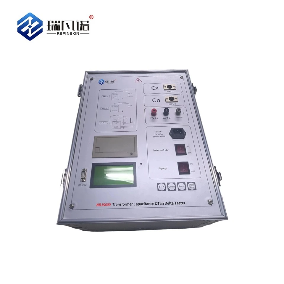 Power Factor Tester best