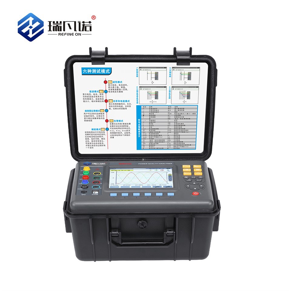Power Quality Analyzer Meter