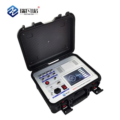 Circuit Breaker Analyzer